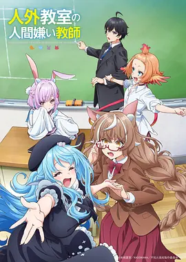原创动画影像片种图鉴配图，卷册式分栏